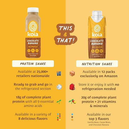 Koia Plant Based Protein Shake, Chocolate Banana, 20g Protein, 5g Sugar, 6g Prebiotic Fiber, 21