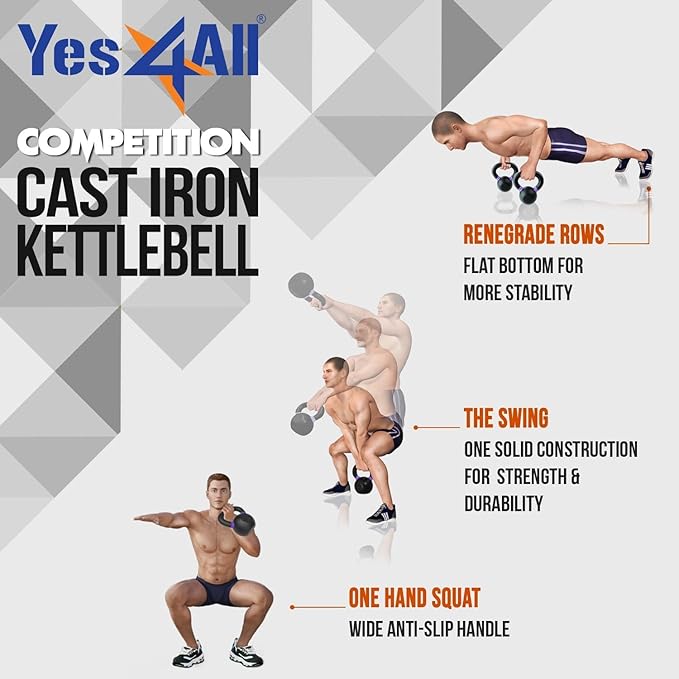Yes4All Kettlebell, Heavy Duty Powder Coated Cast Iron Kettlebells, Non-Slip Handle & Flat Bottom