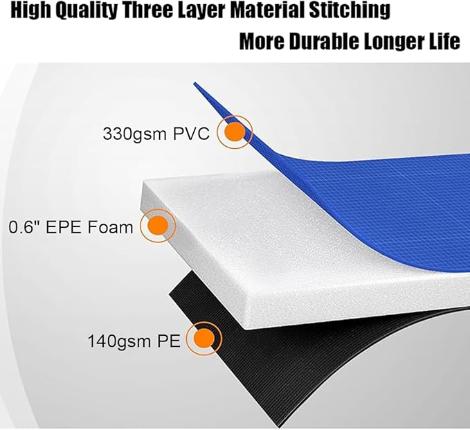 LANGXUN Universal Trampoline Repalcement Safety Pad, 8ft 10ft 12ft 14ft 15ft 16ft Waterproof