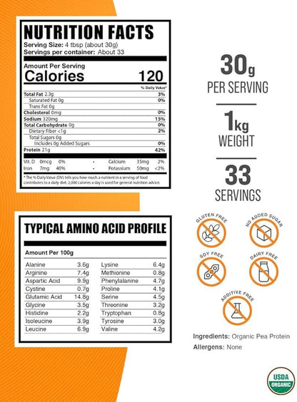 BulkSupplements.com Organic Pea Protein Powder - Plant Based & Vegan Protein Powder - Unflavored &