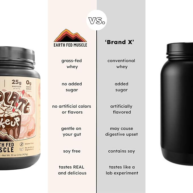 Earth Fed Muscle Chocolate Shakeup Truly Grass Fed Whey Protein Isolate NSF-Certified. No
