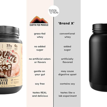 Earth Fed Muscle Chocolate Shakeup Truly Grass Fed Whey Protein Isolate NSF-Certified. No