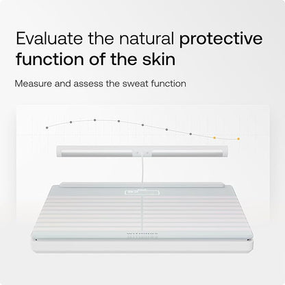 WITHINGS Smart Scales for Body Weight, FSA or HSA Eligible, Body Analysis, Fat Content, Muscle