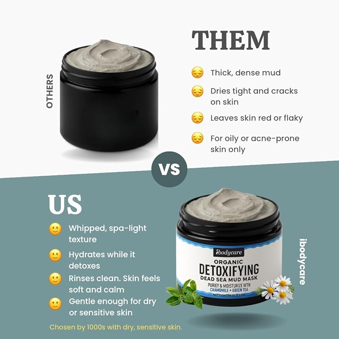 Organic Detoxifying Dead Sea Mud Mask A Whipped Mineral Clay A Evening Primrose Jojoba Rosehip and
