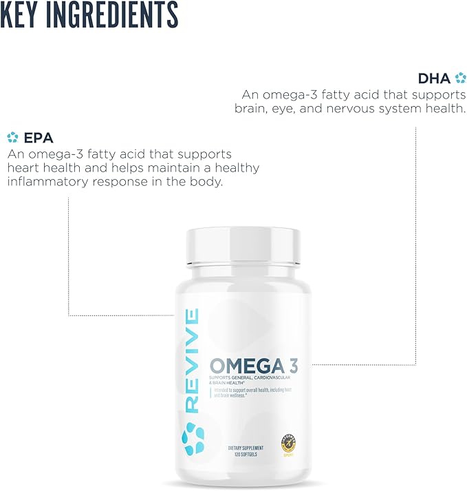 Revive MD Omega 3 Fish Oil Supplements for Men & Women - Omega 3 Softgels with EPA & DHA Fatty