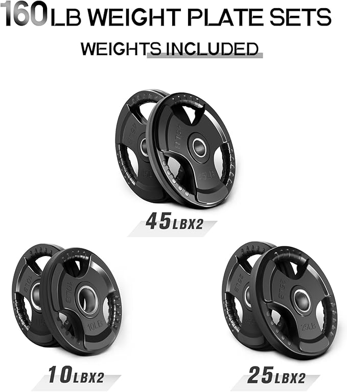 RitFit Olympic Rubber Grip Plates for Barbell, 2-Inch Weight Plates for Weightlifting and Strength