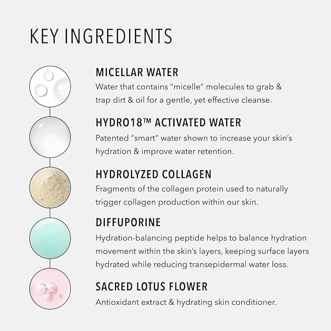 HydroPeptide HydroActive Cleanse, Micellar Facial Cloths, Gently Cleanses Skin, Hydrating and