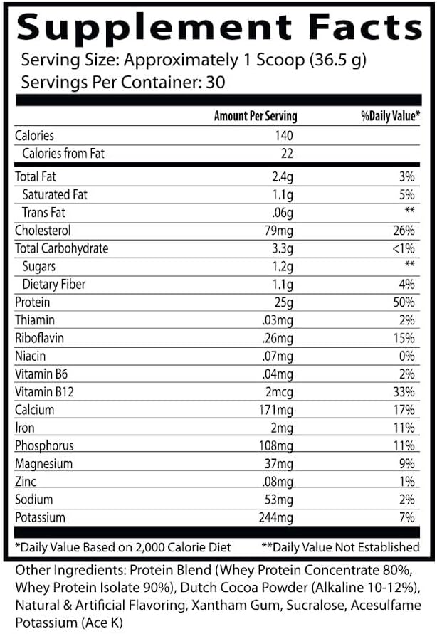 Insane Labz Insane Whey,100% Muscle Building Whey Protein, BCAA Amino Profile, Mass Gainer, Meal
