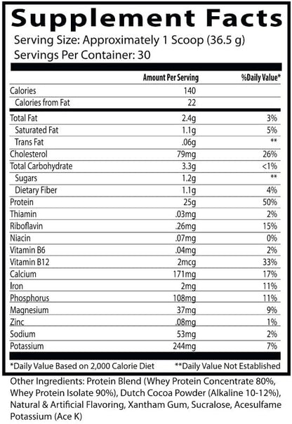 Insane Labz Insane Whey,100% Muscle Building Whey Protein, BCAA Amino Profile, Mass Gainer, Meal