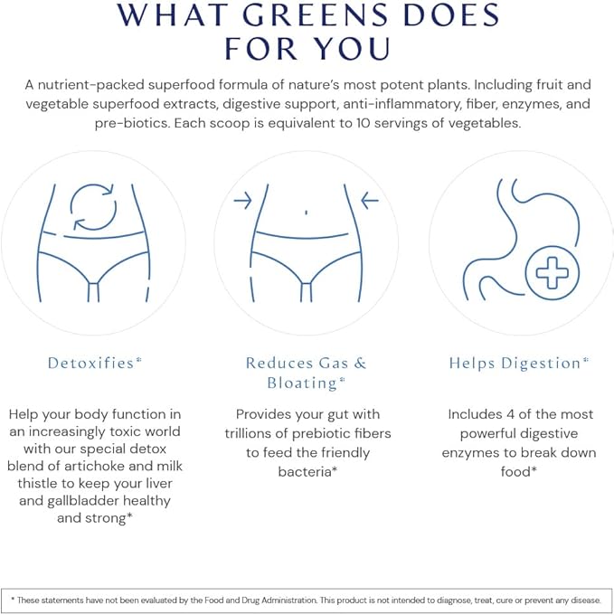 BodyHealth Greens Enhanced with PerfectAmino - Daily Superfood Green Apple Smoothie Powder with