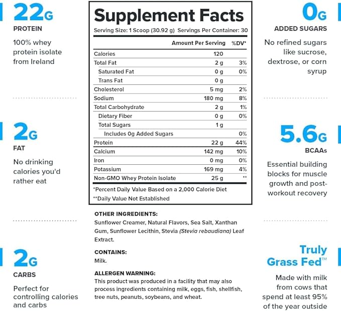 LEGION Whey+ Protein Whey Isolate from Grass Fed Cows - Whey Protein Isolate Powder Low Calorie