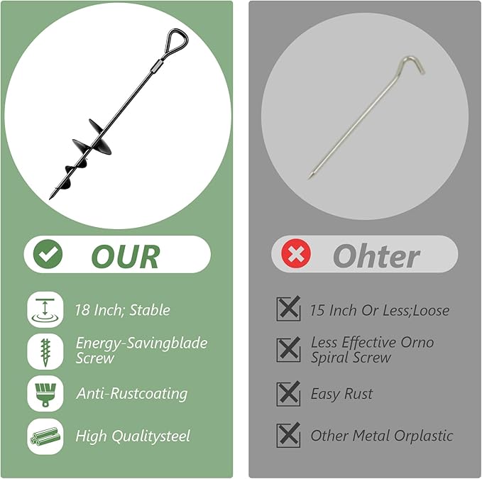 Phopich 18''/30" Long Ground Anchor, Heavy Duty Earth Anchors Ground Anchors Screw in Kit with