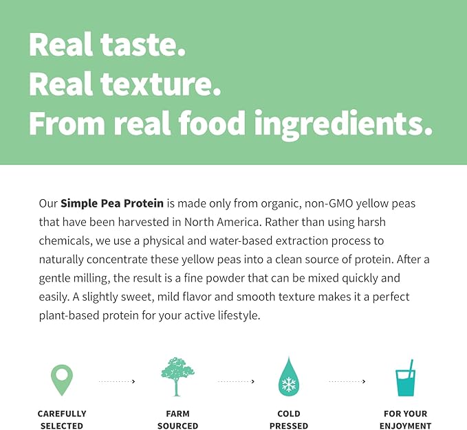 Sprout Living Organic Pea Protein Powder, Unflavored, 20 Grams of Plant Based Organic Protein