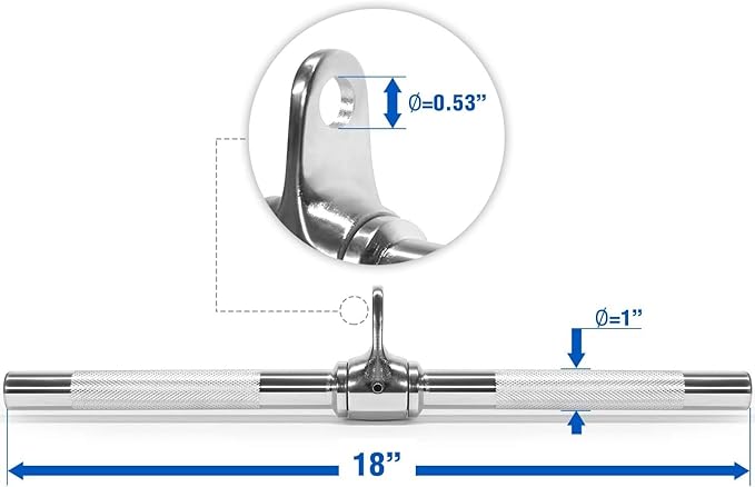 Yes4All Tricep Press Down Cable Machine Attachment Set, LAT Pulldown Attachment, Cable Machine