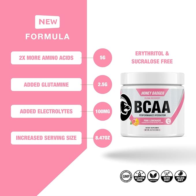 Honey Badger BCAA + EAA Amino Acids Powder, BCAAs + L-Glutamine, Keto, Vegan, Sugar Free for Men &