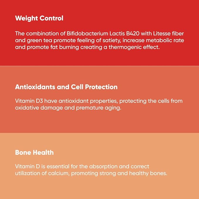 Probiotic Fit for Men & Women, Bifidobacterium Lactis B-420, Digestive & Gut Health, 60 Billion