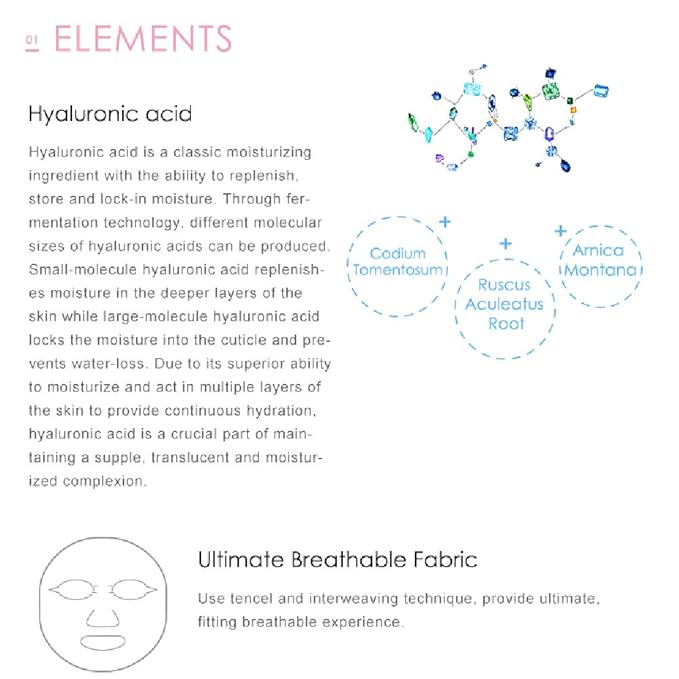 My Beauty Diary-Hyaluronic Acid Ultra Moisturizing Facial Mask, Instant Hydrating Water Type