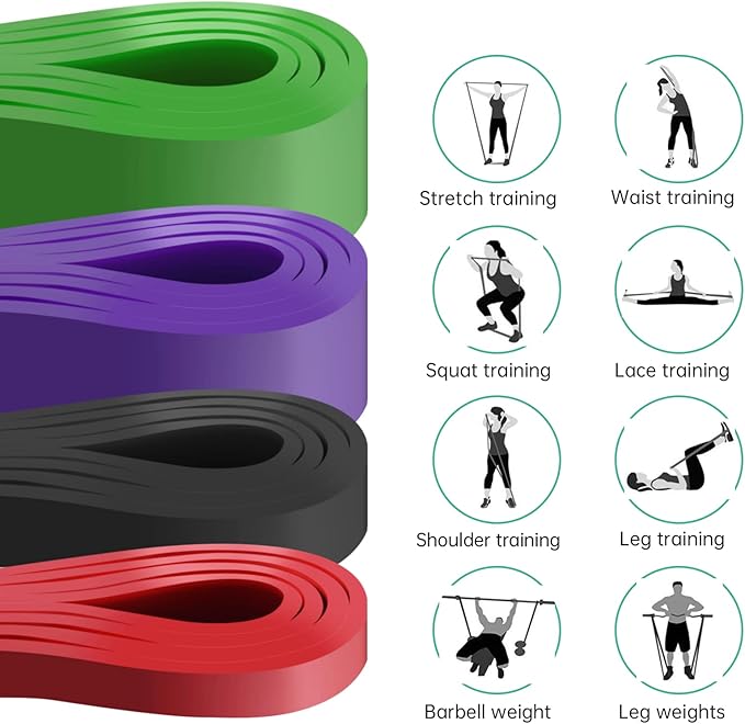 Alllvocles Resistance Band, Pull Up Bands, Pull Up Assistance Bands, Workout Bands, Exercise Bands