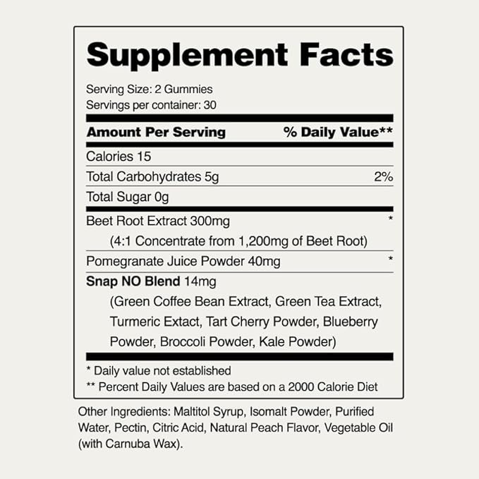 Snap Supplements Beet Root Gummies, Nitric Oxide Supplement with Organic Beets, Vitamins