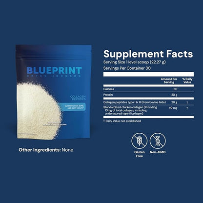 Blueprint Bryan Johnson Hydrolyzed Collagen Peptides Powder – Type I, II & III Collagen for Women &