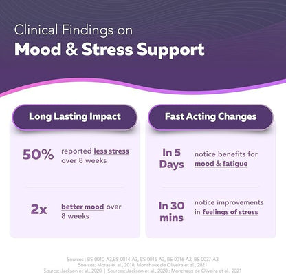 Organic Saffron Extract: Optimized Extract with Safromotivines, Safranal, and Crocins – Clinically