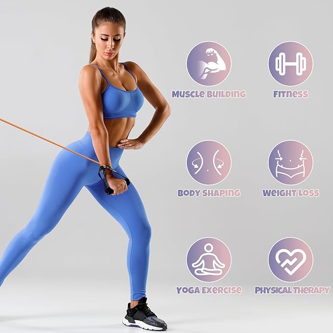 RitFit Single Resistance Exercise Band with Comfortable Handles - Ideal for Physical Therapy