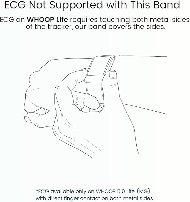 Arm Band Compatible with Whoop 5.0 Bicep Band, Soft Breathable Nylon Adjustable Strap with Case for