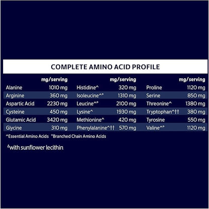 Biochem, Whey Protein Powder, 20g of Protein to Support Muscles and Intense Workouts, Chocolate