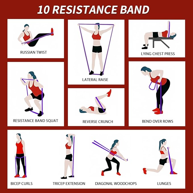 WHATAFIT Resistance Bands, Pull Up Assistance Bands, Exercise Bands, Workout Bands Set for Men and
