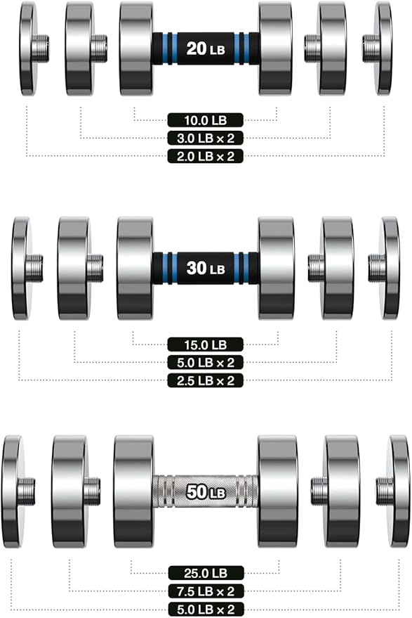 Northdeer Steel Dumbbells Ultracompact & Adjustable Chrome Dumbbell with Foam Handles 5lb 10lb 15lb