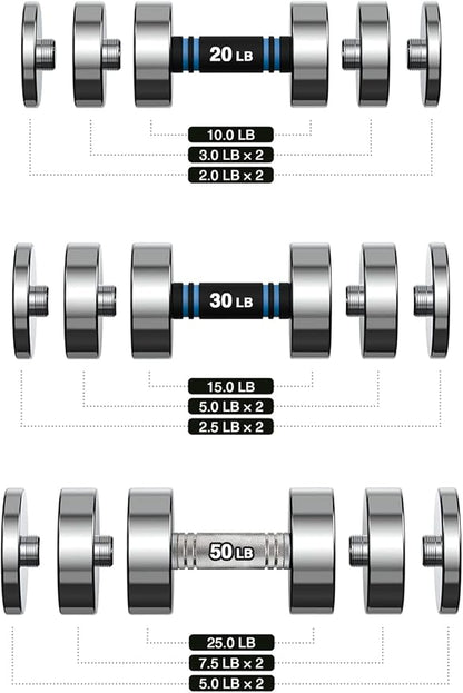Northdeer Steel Dumbbells Ultracompact & Adjustable Chrome Dumbbell with Foam Handles 5lb 10lb 15lb