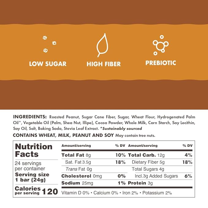 Rip Van Crispy Choco - Chocolate Coated Peanut Butter Wafer Bars - Low Sugar Fudge and Peanut