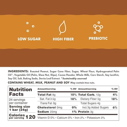 Rip Van Crispy Choco - Chocolate Coated Peanut Butter Wafer Bars - Low Sugar Fudge and Peanut