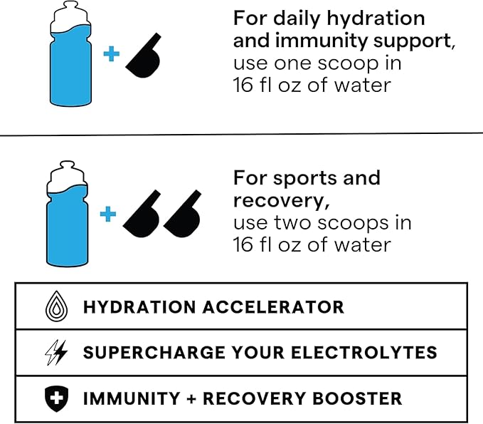SOS Hydration Electrolyte Drink Mix (31 Servings) ??Low Sugar, 15 Calorie, Keto-Friendly & Rapid