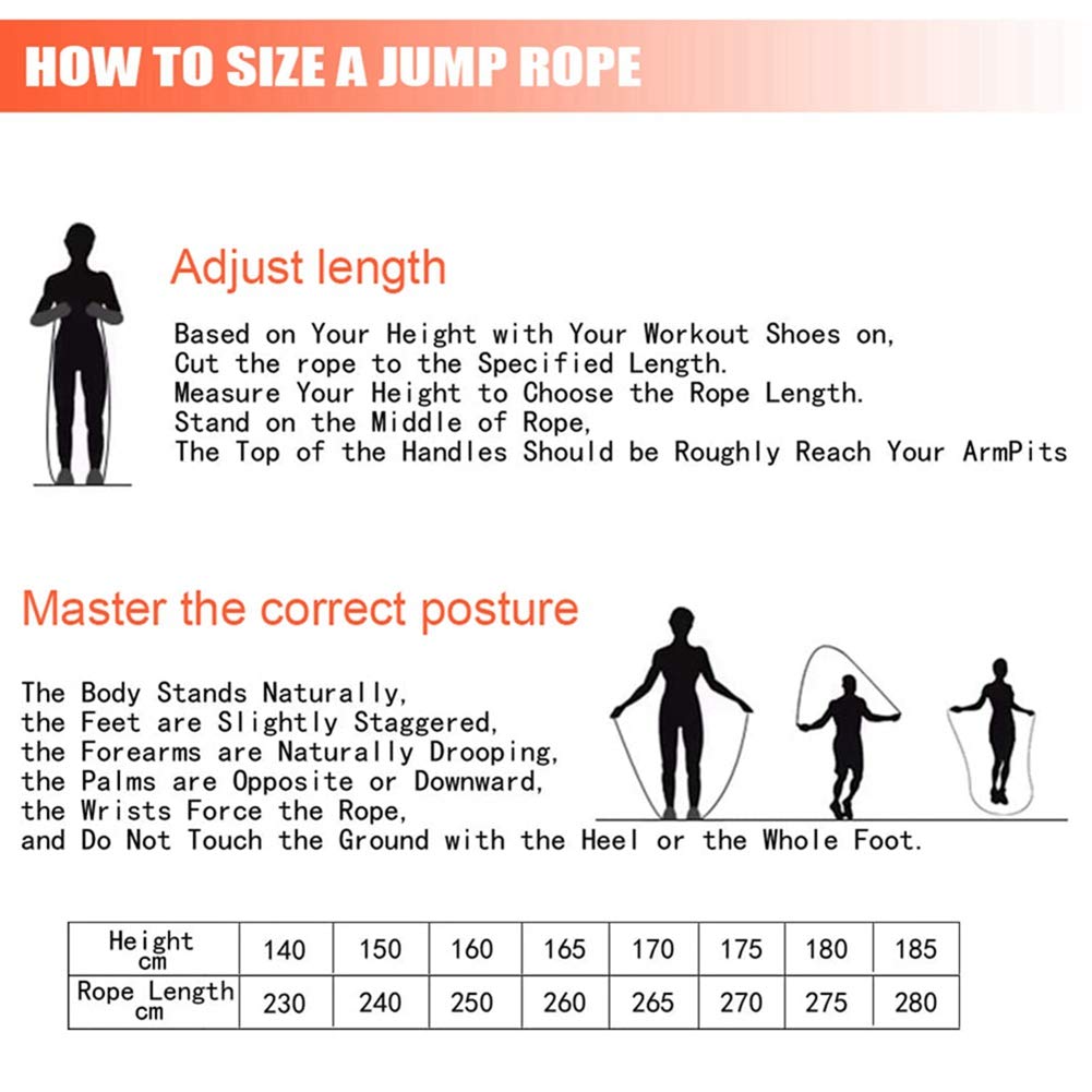 Redify Adjustable Jump Rope,Jump Ropes for Fitness for Men Women