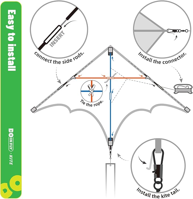 Delta Mecha Kite - for Kids & Adults, Easy to Fly Kite, 36 x 55 Inches, Beginner Kites for Beach