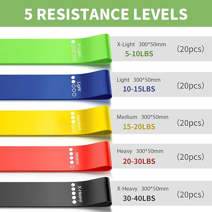 100 PCS Bulk Resistance Bands, Loop Exercise Bands Set for Gym Members Sports Class Students Gift
