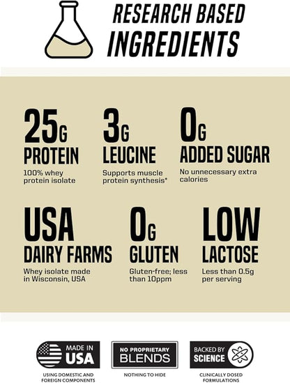 Outwork Nutrition Whey Isolate Protein Powder - Accelerates Muscle Building & Recovery - Low