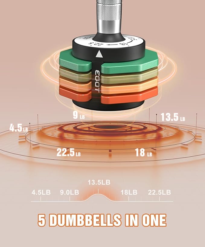 Adjustable Dumbbells Set/Single, 12.5LB/22.5LB/55LB 5 in 1 Free Adjustable Dumbbell Set with