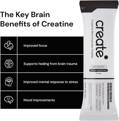 Create Single Serve Creatine Monohydrate Powder – 5g Creapure Creatine | Redefining Strength