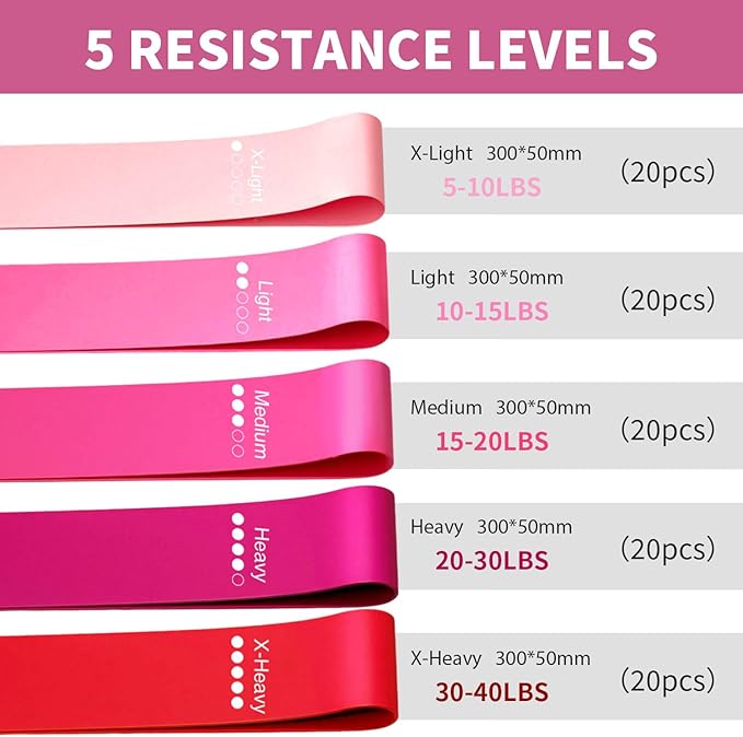 100 PCS Bulk Resistance Bands, Loop Exercise Bands Set for Gym Members Sports Class Students Gift
