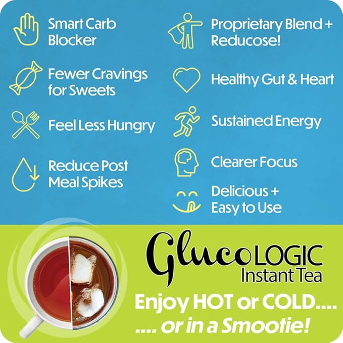 LifeSense GlucoLogic Clinically Proven Functional Tea, Next-Generation Smart Carb Blocker to help
