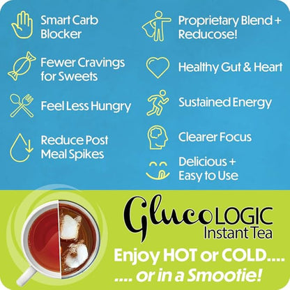 LifeSense GlucoLogic Clinically Proven Functional Tea, Next-Generation Smart Carb Blocker to help