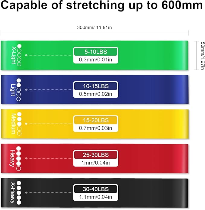 Resistance Bands Set, Workout Bands with Handles, Door Anchor, Ankle Straps and Carry Bag, Exercise