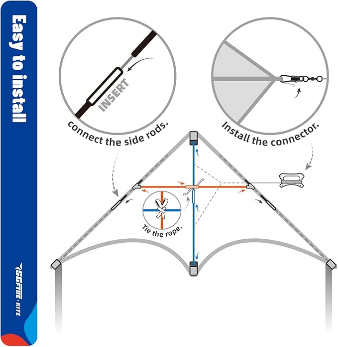 Delta American Flag Kite for Easy to Fly Beach Kite for Fun Family Activities, Kites for Adults and