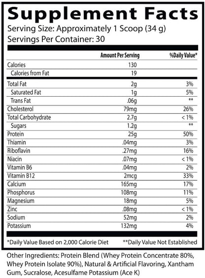 Insane Labz Insane Whey,100% Muscle Building Whey Protein, BCAA Amino Profile, Mass Gainer, Meal