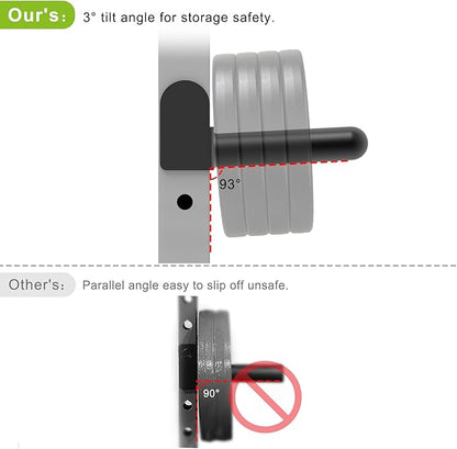 Kipika Weight Plate Holder for 2x2 and 3x3 Power Rack - Attachment for Storage - Fits Standard
