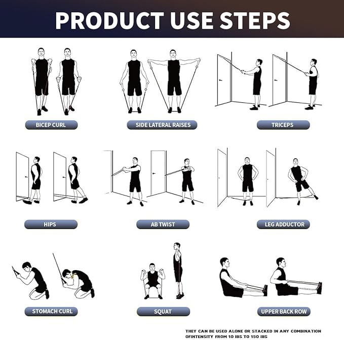 WHATAFIT Resistance Bands, Exercise Bands，Resistance Bands for Working Out, Work Out Bands with