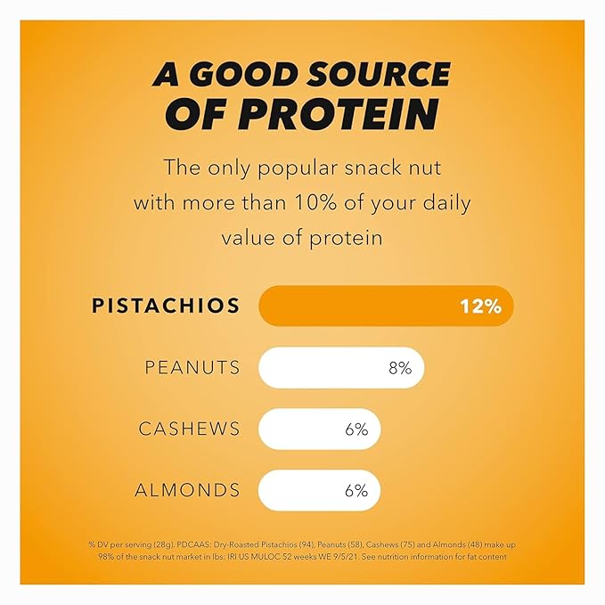 Wonderful Pistachios No Shells, Honey Roasted Nuts, 2.25 Ounce Bag (Pack of 8), Protein Snacks
