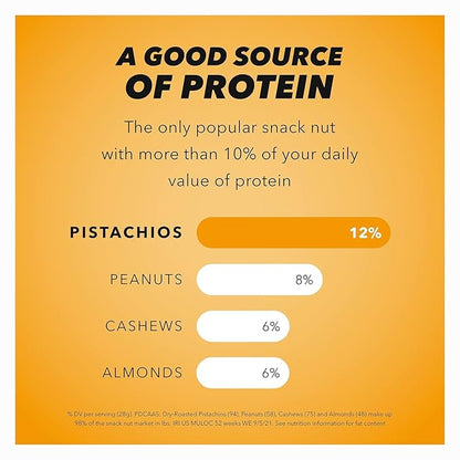 Wonderful Pistachios No Shells, Honey Roasted Nuts, 2.25 Ounce Bag (Pack of 8), Protein Snacks